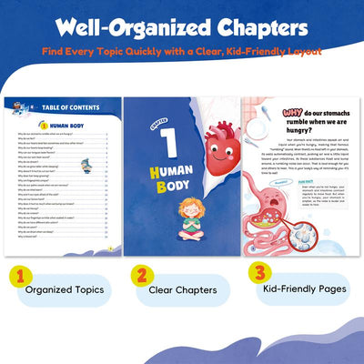 The Encyclopedia For Kids